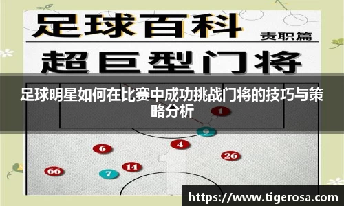 足球明星如何在比赛中成功挑战门将的技巧与策略分析