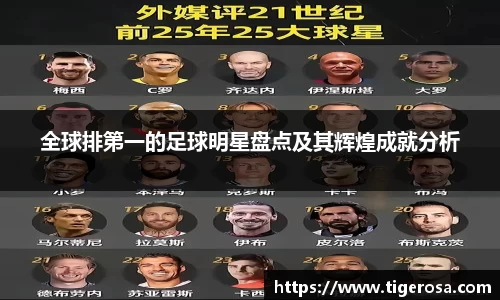 全球排第一的足球明星盘点及其辉煌成就分析