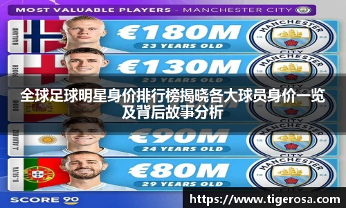 全球足球明星身价排行榜揭晓各大球员身价一览及背后故事分析